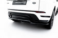 Set of Splitters Land Rover Range Rover Evoque Dynamic Mk2